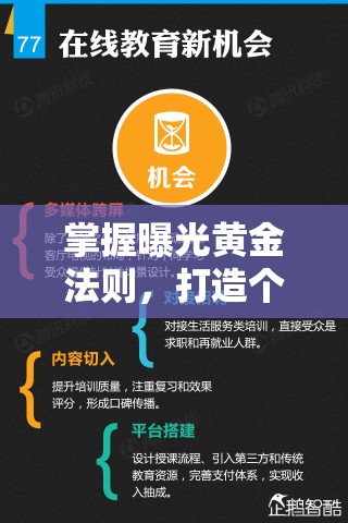掌握曝光黃金法則，打造個人品牌與內(nèi)容傳播的秘訣