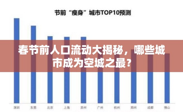 春節(jié)前人口流動(dòng)大揭秘，哪些城市成為空城之最？