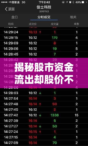 揭秘股市資金流出卻股價(jià)不跌的奇觀