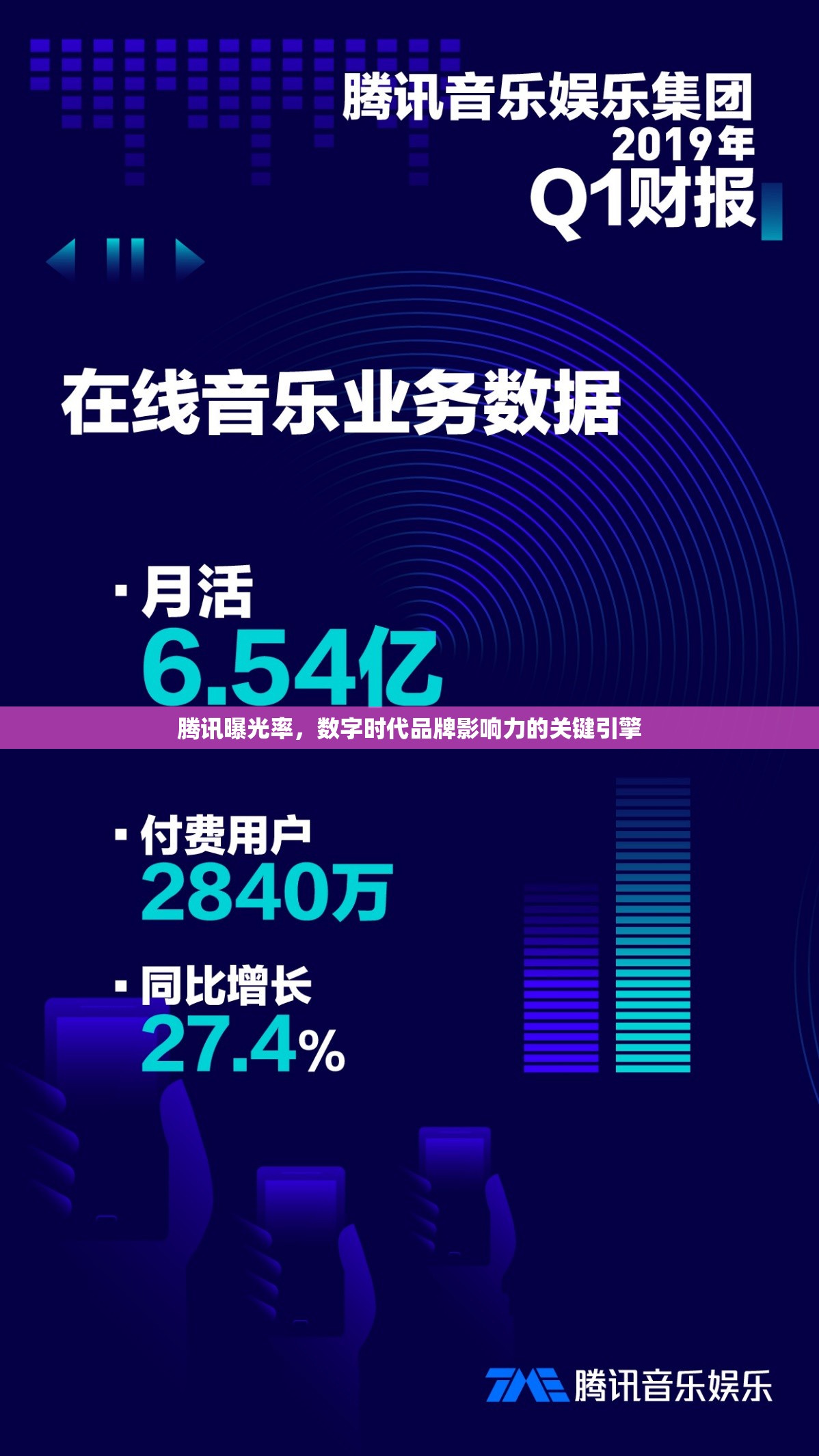 騰訊曝光率，數(shù)字時(shí)代品牌影響力的關(guān)鍵引擎