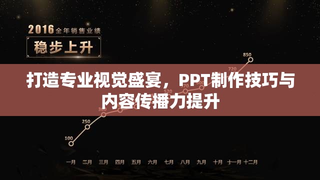 打造專業(yè)視覺盛宴，PPT制作技巧與內(nèi)容傳播力提升