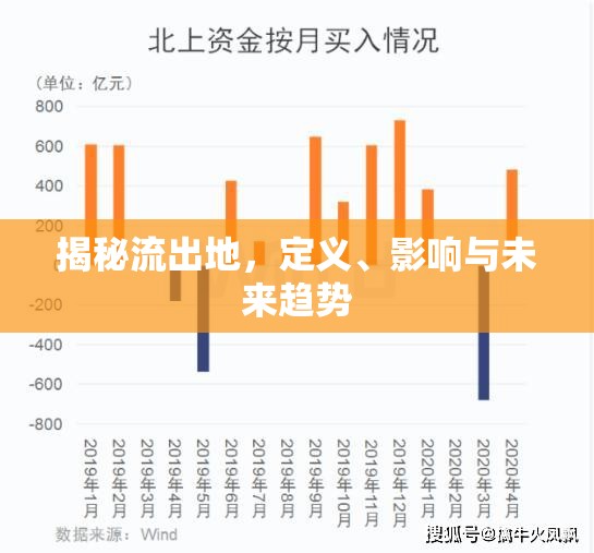 揭秘流出地，定義、影響與未來趨勢(shì)