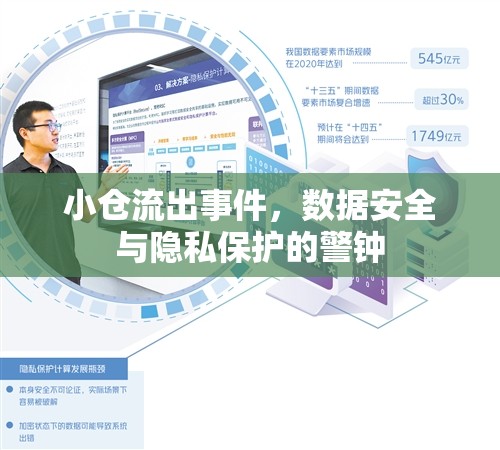 小倉流出事件，數(shù)據(jù)安全與隱私保護(hù)的警鐘