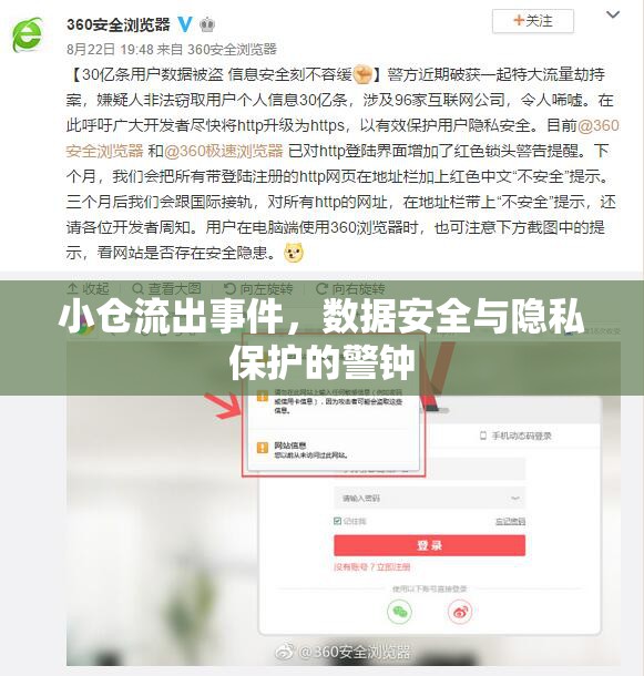 小倉流出事件，數(shù)據(jù)安全與隱私保護(hù)的警鐘