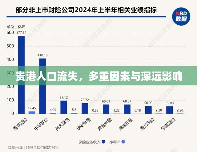 貴港人口流失，多重因素與深遠(yuǎn)影響