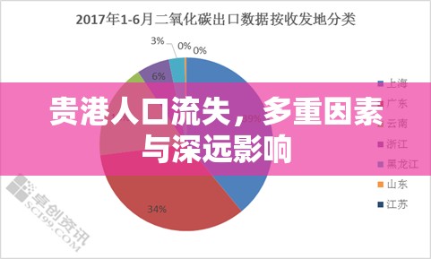 貴港人口流失，多重因素與深遠(yuǎn)影響