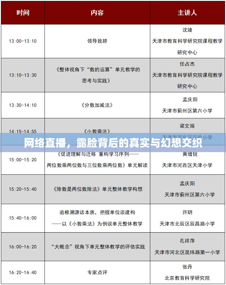 網(wǎng)絡直播，露臉背后的真實與幻想交織