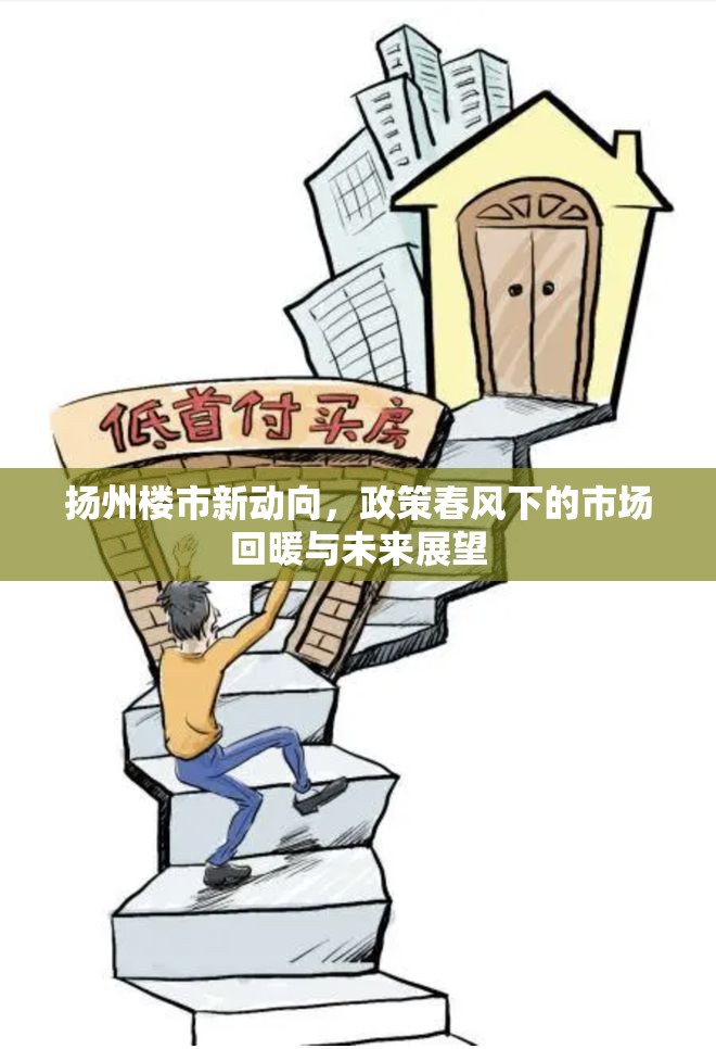 揚(yáng)州樓市新動(dòng)向，政策春風(fēng)下的市場回暖與未來展望