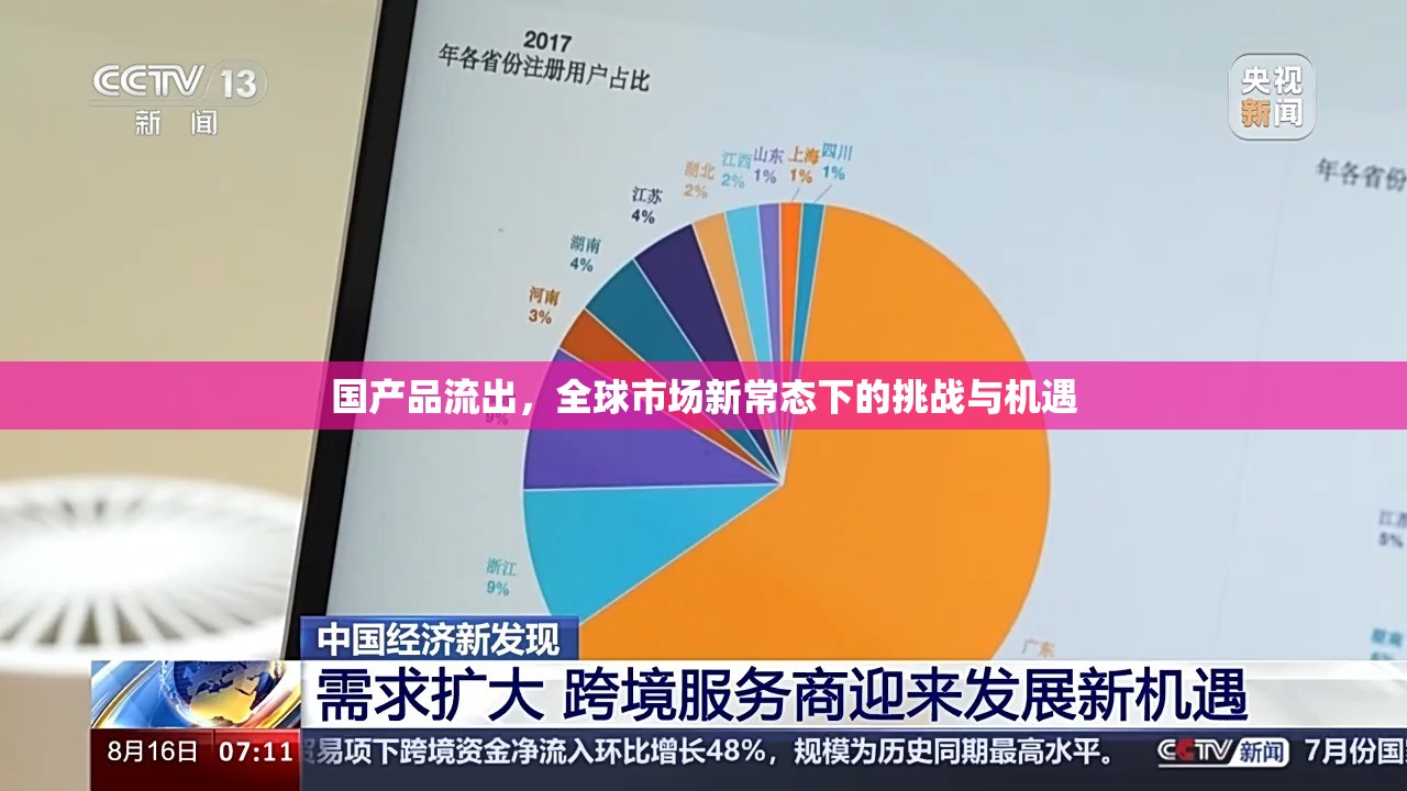 國產(chǎn)品流出，全球市場新常態(tài)下的挑戰(zhàn)與機遇