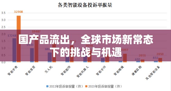國產(chǎn)品流出，全球市場新常態(tài)下的挑戰(zhàn)與機遇