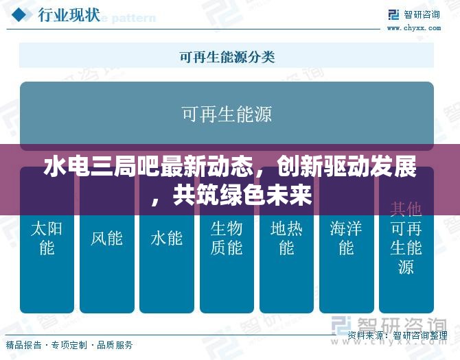 水電三局吧最新動態(tài)，創(chuàng)新驅動發(fā)展，共筑綠色未來