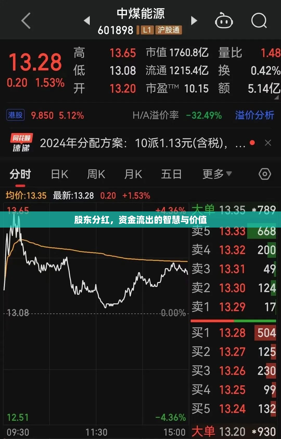 股東分紅，資金流出的智慧與價(jià)值