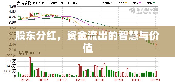 股東分紅，資金流出的智慧與價(jià)值