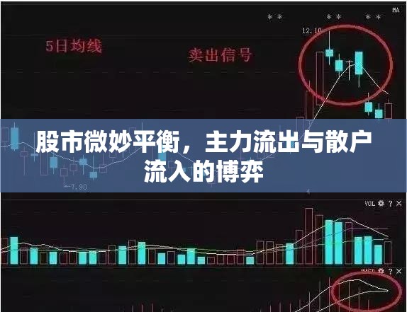 股市微妙平衡，主力流出與散戶流入的博弈