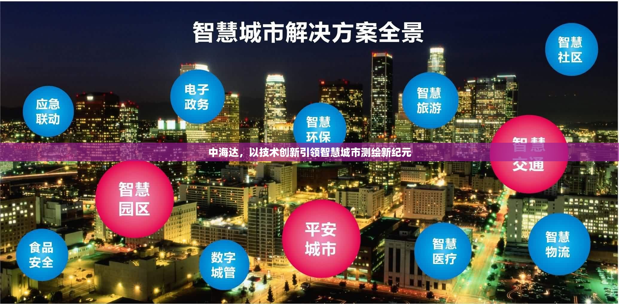 中海達，以技術(shù)創(chuàng)新引領(lǐng)智慧城市測繪新紀元