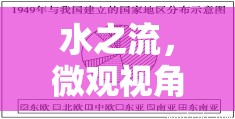 水之流，微觀視角下的體積變化與日常生活的哲學(xué)思考