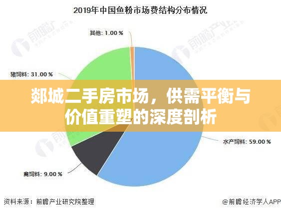 郯城二手房市場(chǎng)，供需平衡與價(jià)值重塑的深度剖析