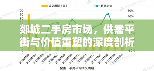 郯城二手房市場(chǎng)，供需平衡與價(jià)值重塑的深度剖析