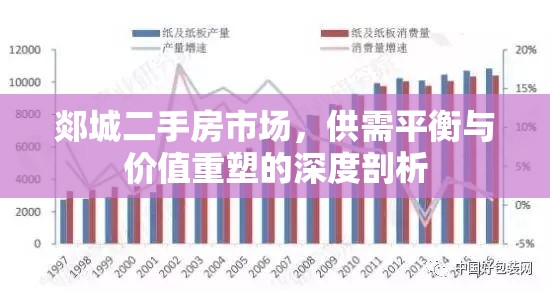 郯城二手房市場(chǎng)，供需平衡與價(jià)值重塑的深度剖析