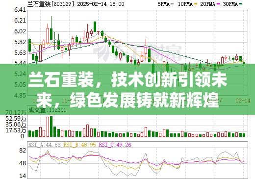 蘭石重裝，技術(shù)創(chuàng)新引領(lǐng)未來，綠色發(fā)展鑄就新輝煌