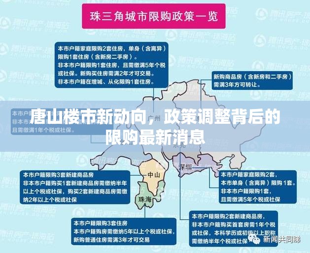 唐山樓市新動(dòng)向，政策調(diào)整背后的限購(gòu)最新消息