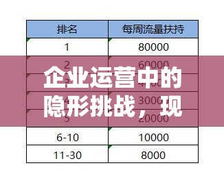 企業(yè)運營中的隱形挑戰(zhàn)，現(xiàn)金流出稅費及其應(yīng)對策略