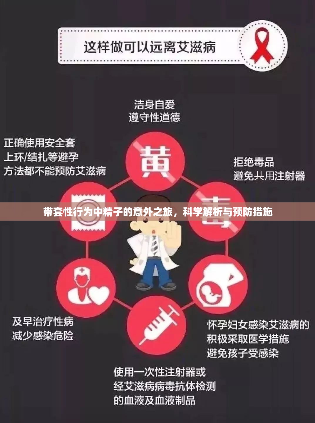 帶套性行為中精子的意外之旅，科學(xué)解析與預(yù)防措施
