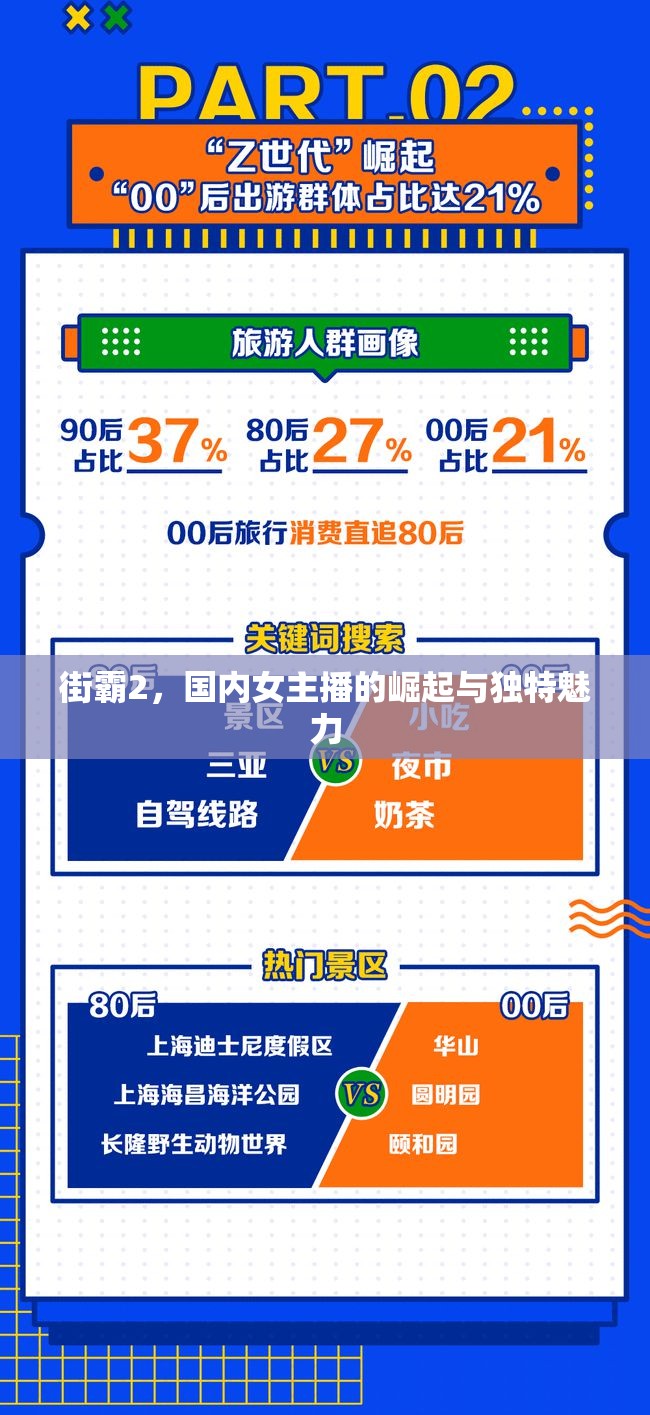 街霸2，國內(nèi)女主播的崛起與獨特魅力