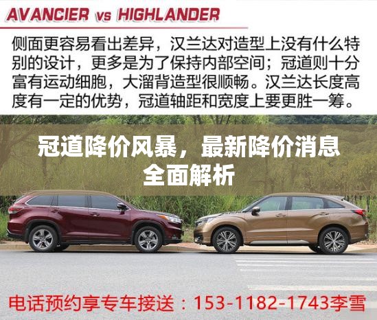 冠道降價風(fēng)暴，最新降價消息全面解析