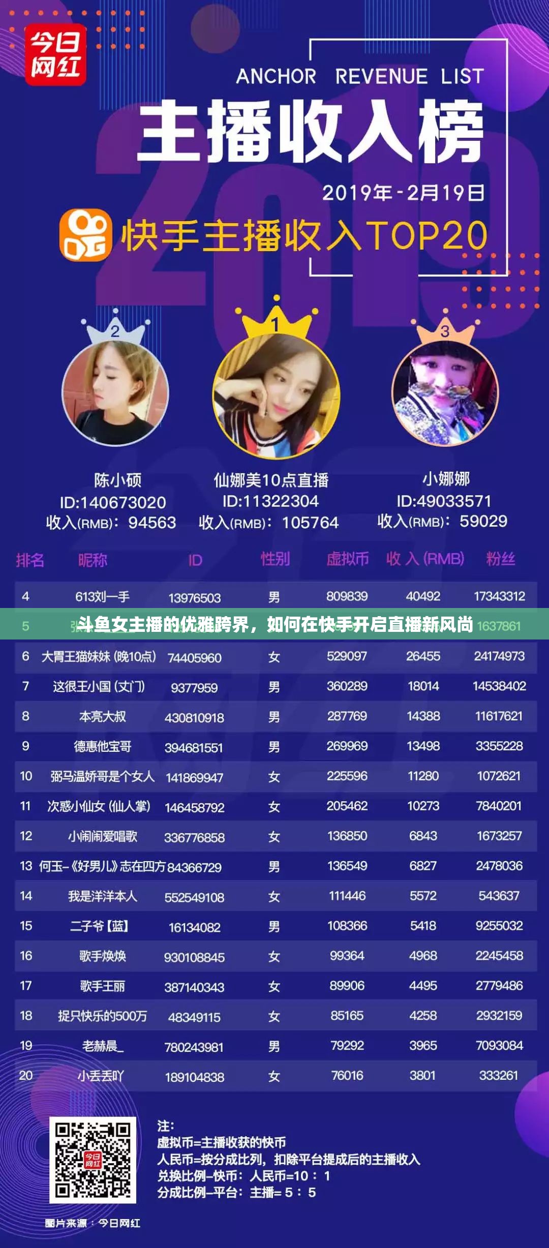 斗魚女主播的優(yōu)雅跨界，如何在快手開啟直播新風(fēng)尚