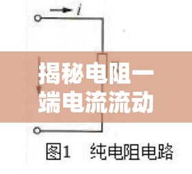 揭秘電阻一端電流流動的奧秘，從基礎(chǔ)原理到實際應(yīng)用
