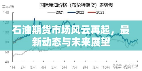 石油期貨市場(chǎng)風(fēng)云再起，最新動(dòng)態(tài)與未來(lái)展望