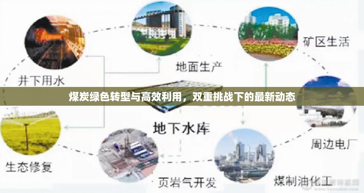 煤炭綠色轉(zhuǎn)型與高效利用，雙重挑戰(zhàn)下的最新動(dòng)態(tài)