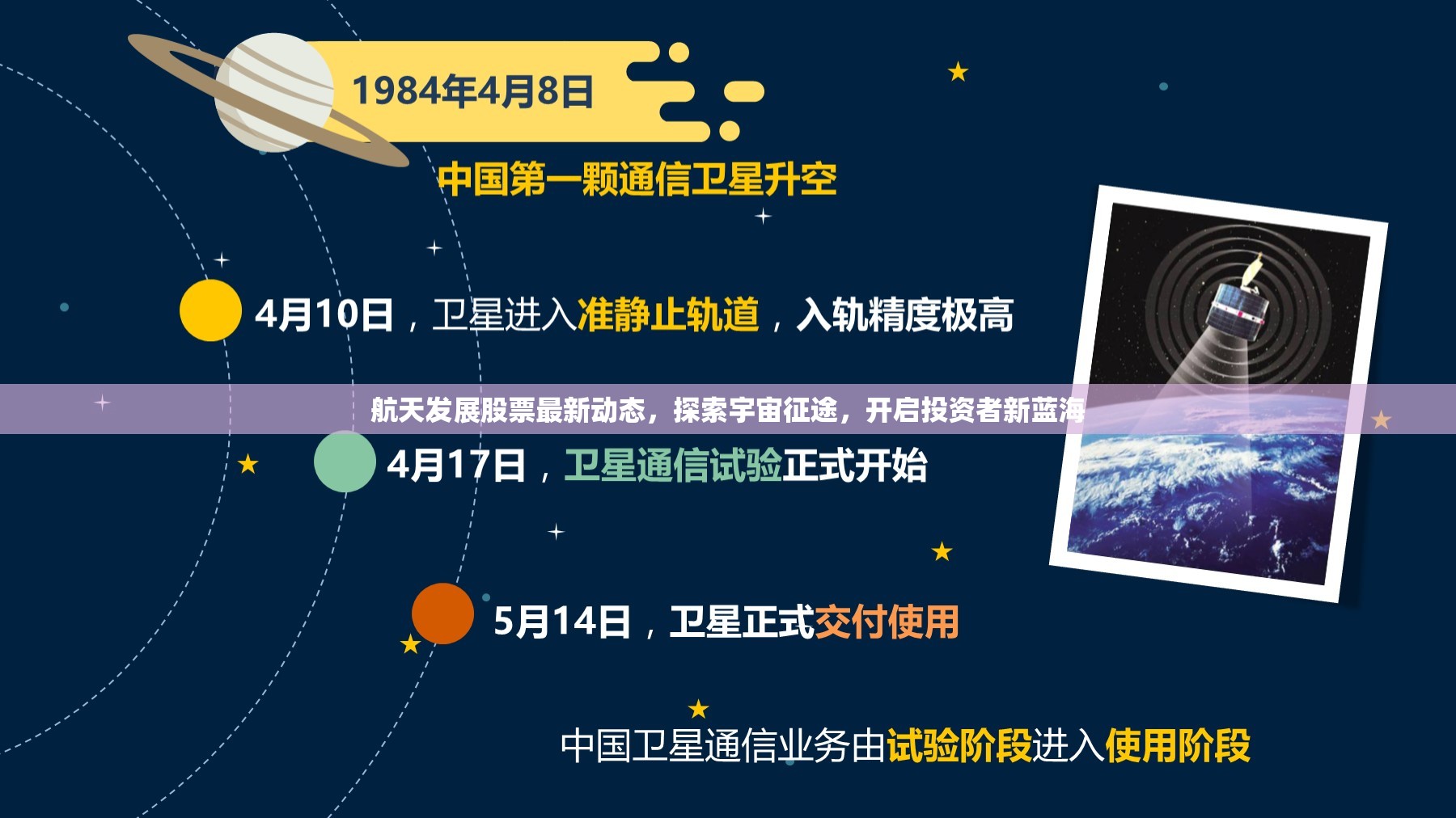 航天發(fā)展股票最新動(dòng)態(tài)，探索宇宙征途，開啟投資者新藍(lán)海