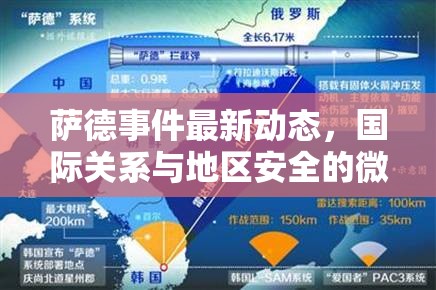 薩德事件最新動態(tài)，國際關系與地區(qū)安全的微妙平衡