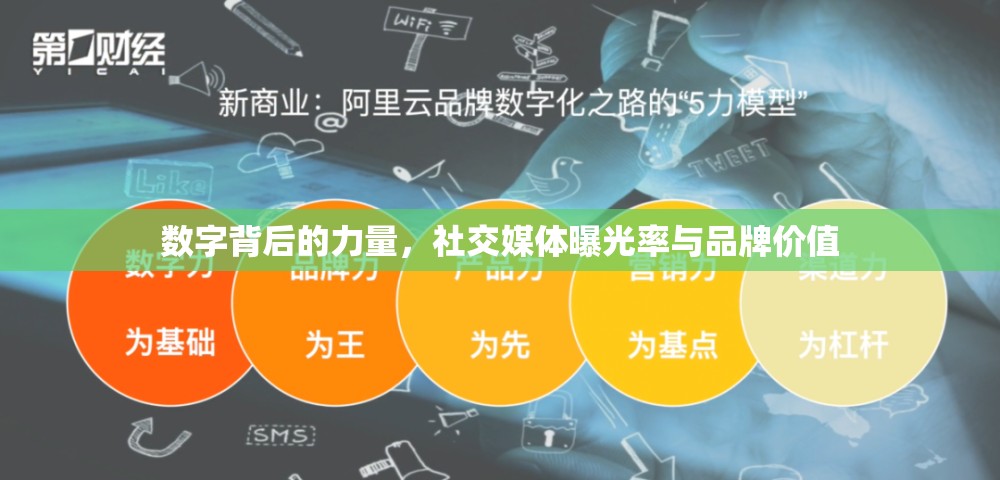 數(shù)字背后的力量，社交媒體曝光率與品牌價值