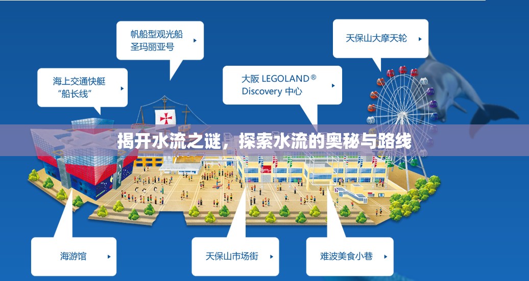 揭開水流之謎，探索水流的奧秘與路線