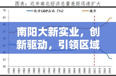 南陽大新實(shí)業(yè)，創(chuàng)新驅(qū)動，引領(lǐng)區(qū)域經(jīng)濟(jì)新飛躍