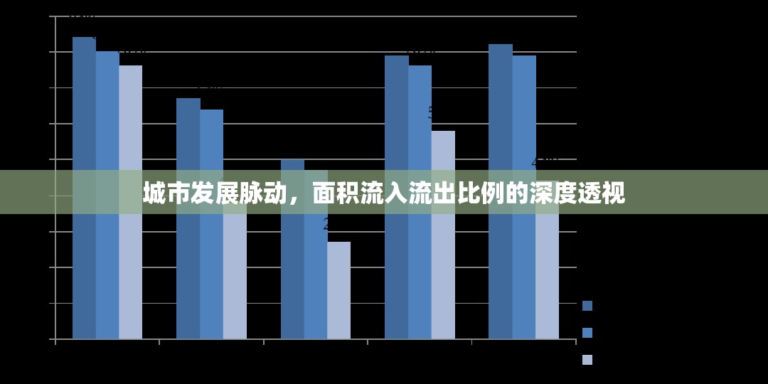 城市發(fā)展脈動，面積流入流出比例的深度透視