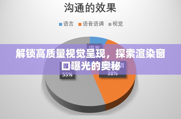 解鎖高質(zhì)量視覺呈現(xiàn)，探索渲染窗口曝光的奧秘