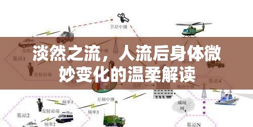 淡然之流，人流后身體微妙變化的溫柔解讀
