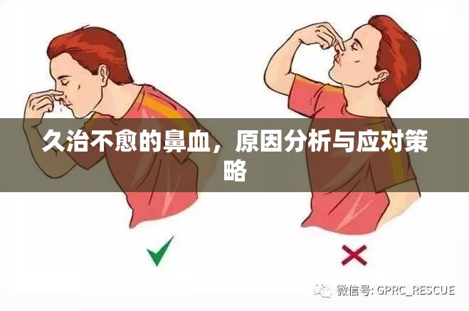久治不愈的鼻血，原因分析與應(yīng)對策略