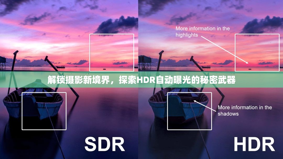 解鎖攝影新境界，探索HDR自動(dòng)曝光的秘密武器