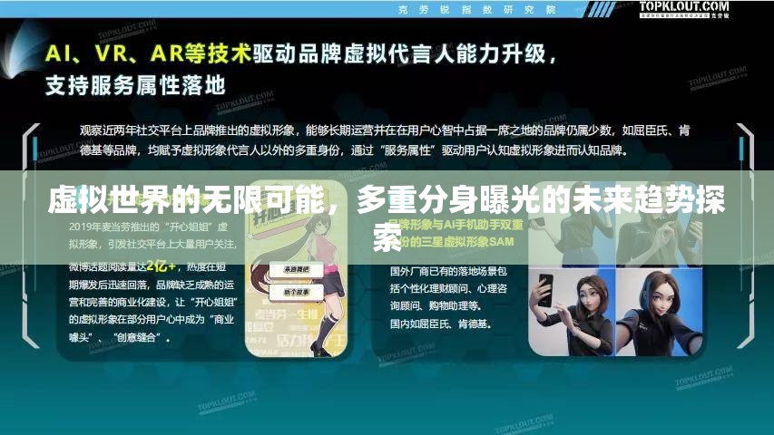 虛擬世界的無限可能，多重分身曝光的未來趨勢探索