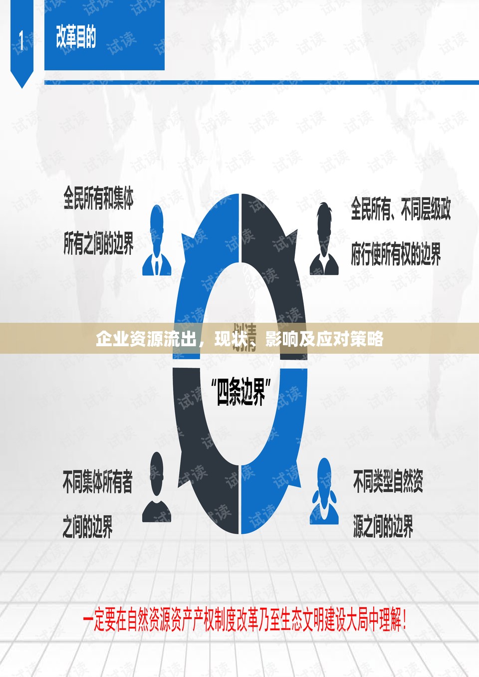 企業(yè)資源流出，現(xiàn)狀、影響及應(yīng)對策略