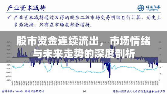 股市資金連續(xù)流出，市場情緒與未來走勢的深度剖析
