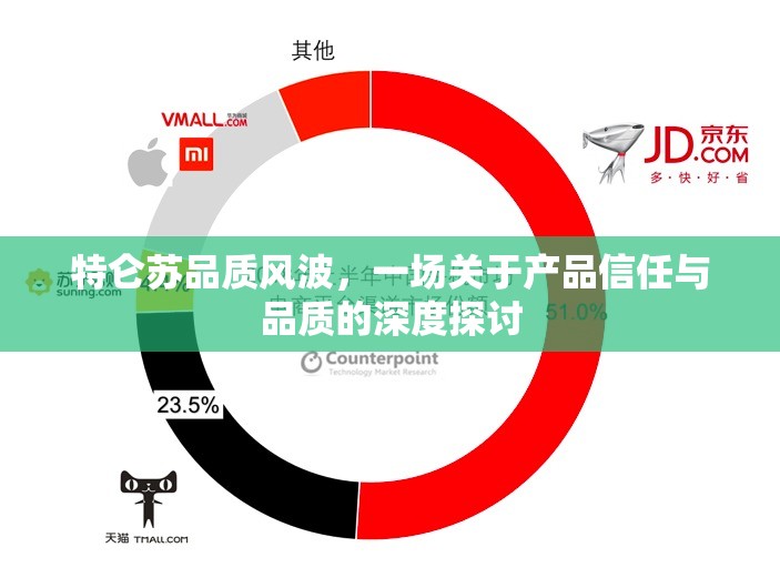 特侖蘇品質(zhì)風(fēng)波，一場(chǎng)關(guān)于產(chǎn)品信任與品質(zhì)的深度探討