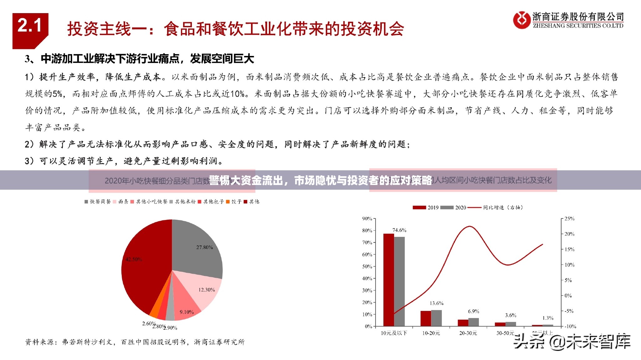 警惕大資金流出，市場隱憂與投資者的應(yīng)對(duì)策略