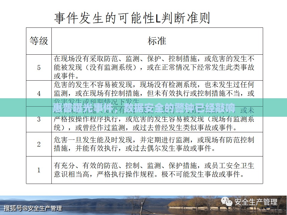 惠普曝光事件，數(shù)據(jù)安全的警鐘已經(jīng)敲響
