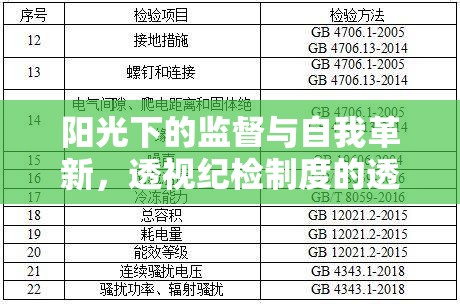 陽光下的監(jiān)督與自我革新，透視紀(jì)檢制度的透明度與效能
